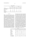 EPICHLOROHYDRIN, MANUFACTURING PROCESS AND USE diagram and image