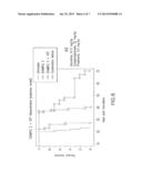 APOPTOSIS PROMOTERS diagram and image