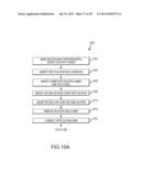 Lateral Retractor System and Methods of Use diagram and image