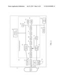 MULTIPLE PEAK ANALYSIS IN A PHOTOACOUSTIC SYSTEM diagram and image