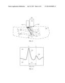 MULTIPLE PEAK ANALYSIS IN A PHOTOACOUSTIC SYSTEM diagram and image