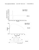 Laser Optoacoustic Ultrasonic Imaging System (LOUIS) and Methods of Use diagram and image