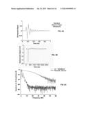 Laser Optoacoustic Ultrasonic Imaging System (LOUIS) and Methods of Use diagram and image