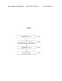 PROBE FOR ULTRASONIC DIAGNOSTIC APPARATUS AND METHOD OF MANUFACTURING THE     SAME diagram and image