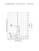 Implantable Medical Devices Using Heuristic Filtering in Cardiac Event     Detection diagram and image