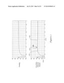 Implantable Medical Devices Using Heuristic Filtering in Cardiac Event     Detection diagram and image