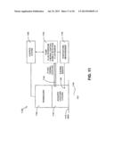 METHOD AND SYSTEM FOR ULTRASOUND TREATMENT OF FAT diagram and image