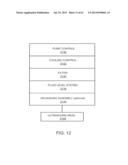 TRANSDUCER CARTRIDGE FOR AN ULTRASOUND THERAPY HEAD diagram and image