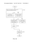 TRANSDUCER CARTRIDGE FOR AN ULTRASOUND THERAPY HEAD diagram and image