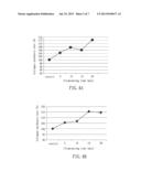 PHOTO-STIMULATION METHOD AND KIT WITH AGONIST AGENT diagram and image