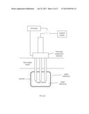 Cryogenic Probe System diagram and image