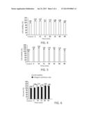 PHOTO-STIMULATION METHOD AND DEVICE diagram and image