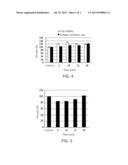 PHOTO-STIMULATION METHOD AND DEVICE WITH LIGHT MIXTURE diagram and image