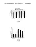 PHOTO-STIMULATION METHOD AND DEVICE WITH LIGHT MIXTURE diagram and image