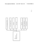 DATA CENTER INTELLIGENT CONTROL AND OPTIMIZATION diagram and image