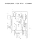 Energy Saving Control for Data Center diagram and image