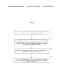 Energy Saving Control for Data Center diagram and image