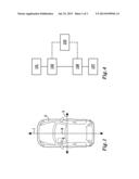 DRIVER ASSISTING SYSTEM AND METHOD diagram and image