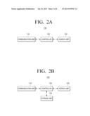 SERVER, VEHICLE CONTROL SYSTEM, AND VEHICLE CONTROL METHOD THEREOF diagram and image