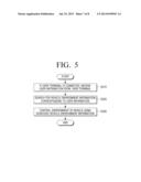 SERVER, VEHICLE CONTROL SYSTEM, AND VEHICLE CONTROL METHOD THEREOF diagram and image