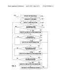 INTELLIGENT NAVIGATION SYSTEM diagram and image