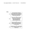 Vehicle Integrated Wheel Alignment Monitoring System diagram and image