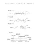 CONTROL APPARATUS diagram and image