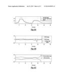 SYSTEMS AND METHODS FOR SCHEDULING DRIVER INTERFACE TASKS BASED ON DRIVER     WORKLOAD diagram and image