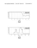 SYSTEMS AND METHODS FOR SCHEDULING DRIVER INTERFACE TASKS BASED ON DRIVER     WORKLOAD diagram and image