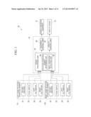 OPERATING DEVICE FOR VEHICLE diagram and image