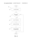 METHOD FOR CONTROLLING A VEHICLE ENGINE diagram and image