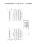 DETERMINING RESERVOIR CONNECTIVITY USING FLUID CONTACT GRAVITY     MEASUREMENTS diagram and image