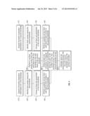 DETERMINING RESERVOIR CONNECTIVITY USING FLUID CONTACT GRAVITY     MEASUREMENTS diagram and image