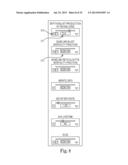 ERYTHROPOIETIC STIMULATING AGENT (ESA) DOSAGE DETERMINATION diagram and image