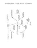 ERYTHROPOIETIC STIMULATING AGENT (ESA) DOSAGE DETERMINATION diagram and image