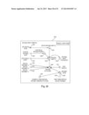 ERYTHROPOIETIC STIMULATING AGENT (ESA) DOSAGE DETERMINATION diagram and image