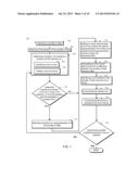 SYSTEM, METHOD AND COMPUTER PROGRAM PRODUCT FOR MODELING ELECTRONIC     CIRCUITS diagram and image