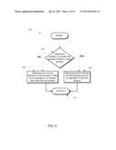 SYSTEM, METHOD AND COMPUTER PROGRAM PRODUCT FOR MODELING ELECTRONIC     CIRCUITS diagram and image