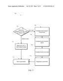 SYSTEM, METHOD AND COMPUTER PROGRAM PRODUCT FOR MODELING ELECTRONIC     CIRCUITS diagram and image