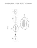 SYSTEM AND METHOD FOR PROVIDING UNIVERSAL COMMUNICATION diagram and image