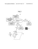 MEDICAL SUPPLY MANAGEMENT APPARATUS, MEDICAL SUPPLY MANAGEMENT SYSTEM AND     CONTROL METHOD diagram and image