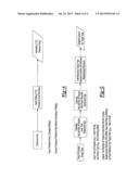 METHOD OF FINANCING UNFUNDED LIABILITIES diagram and image