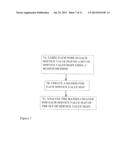 SYSTEM, METHOD AND COMPUTER PROGRAM FOR IDENTIFYING VALUE AGGREGATION     POINTS FROM A SET OF SERVICE VALUE MAPS diagram and image