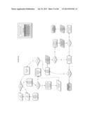 METHOD AND SYSTEM FOR A REWARD POINT EXCHANGE WITH ISSUER-MERCHANT     REDEMPTIONS diagram and image