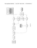 METHOD AND SYSTEM FOR A REWARD POINT EXCHANGE WITH ISSUER-MERCHANT     REDEMPTIONS diagram and image