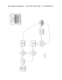 METHOD AND SYSTEM FOR A REWARD POINT EXCHANGE WITH ISSUER-MERCHANT     REDEMPTIONS diagram and image