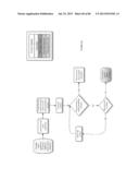 METHOD AND SYSTEM FOR A REWARD POINT EXCHANGE WITH ISSUER-MERCHANT     REDEMPTIONS diagram and image