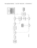 METHOD AND SYSTEM FOR A REWARD POINT EXCHANGE WITH ISSUER-MERCHANT     REDEMPTIONS diagram and image