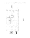 METHOD AND SYSTEM FOR A REWARD POINT EXCHANGE WITH ISSUER-MERCHANT     REDEMPTIONS diagram and image