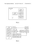 SYSTEMS AND METHODS TO DETERMINE USER PREFERENCES FOR TARGETED OFFERS diagram and image